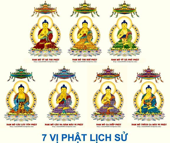 Các Vị Phật trong Phật giáo đẹp