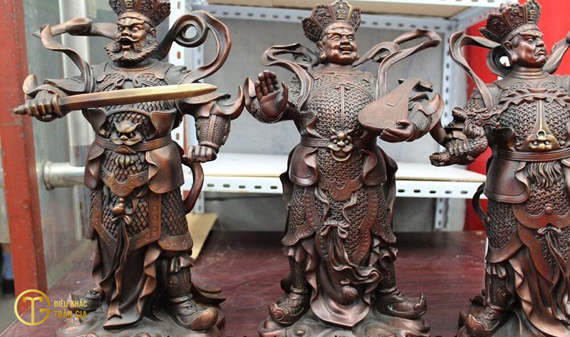 Tứ Đại Thiên Vương trong Phật giáo
