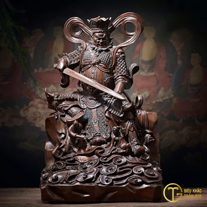 Tứ Đại Thiên Vương trong Phật giáo