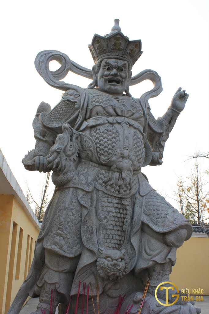 Tứ Đại Thiên Vương trong Phật giáo